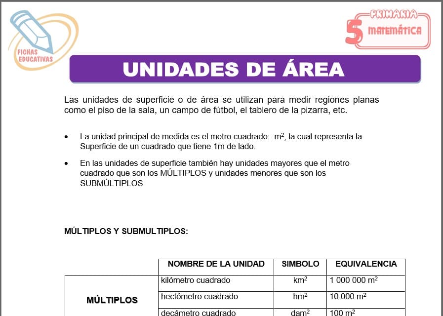 Unidades de área para quinto de primaria